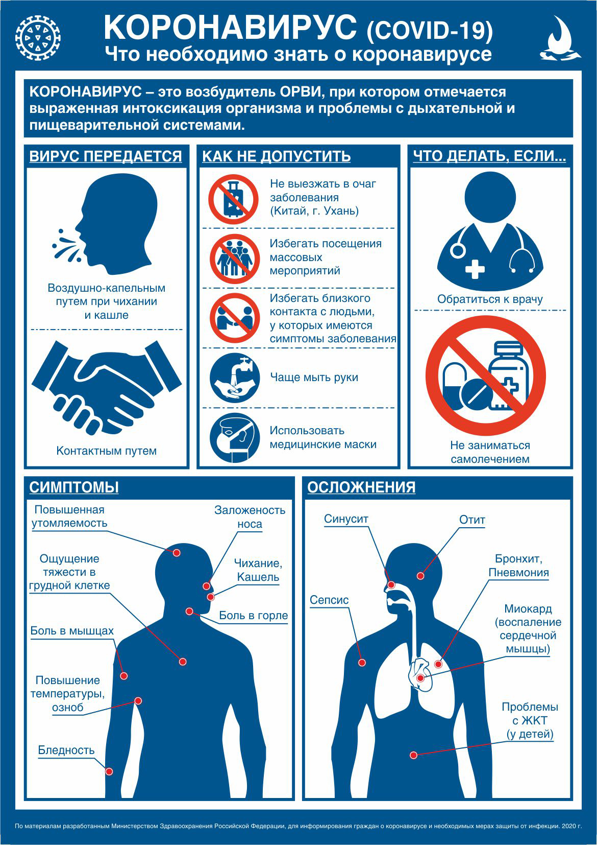 Плакаты от коронавируса