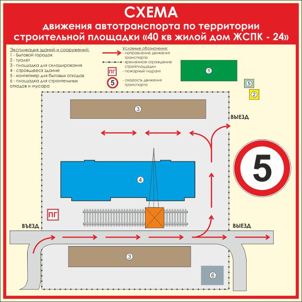 Схема с обозначением въездов подъездов пожарных проездов и источников противопожарного водоснабжения