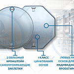 Первый класс цинкования основ дорожных знаков