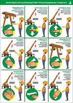 Плакат Знаковая сигнализация при грузоподъемных работах 297x420 (А3), ламинированная бумага