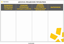 Магнитно-маркерная Доска решения проблем. Система 5S