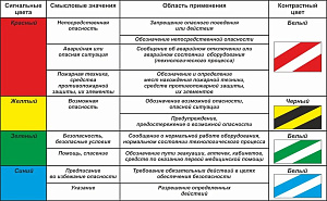 Табличка TIB16 775-594х420-МО20