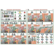 Информационный плакат Сигналы светофоров