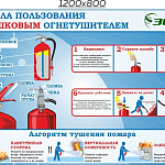 Компания ГАСЗНАК представляет новые плакаты и стенды для организации убежищ, предназначенных для защиты населения при чрезвычайных ситуациях и угрозах с беспилотных летательных аппаратов (БПЛА).