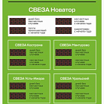 Представляем вашему вниманию электронное табло на 8 строк и на 16 счетчиков